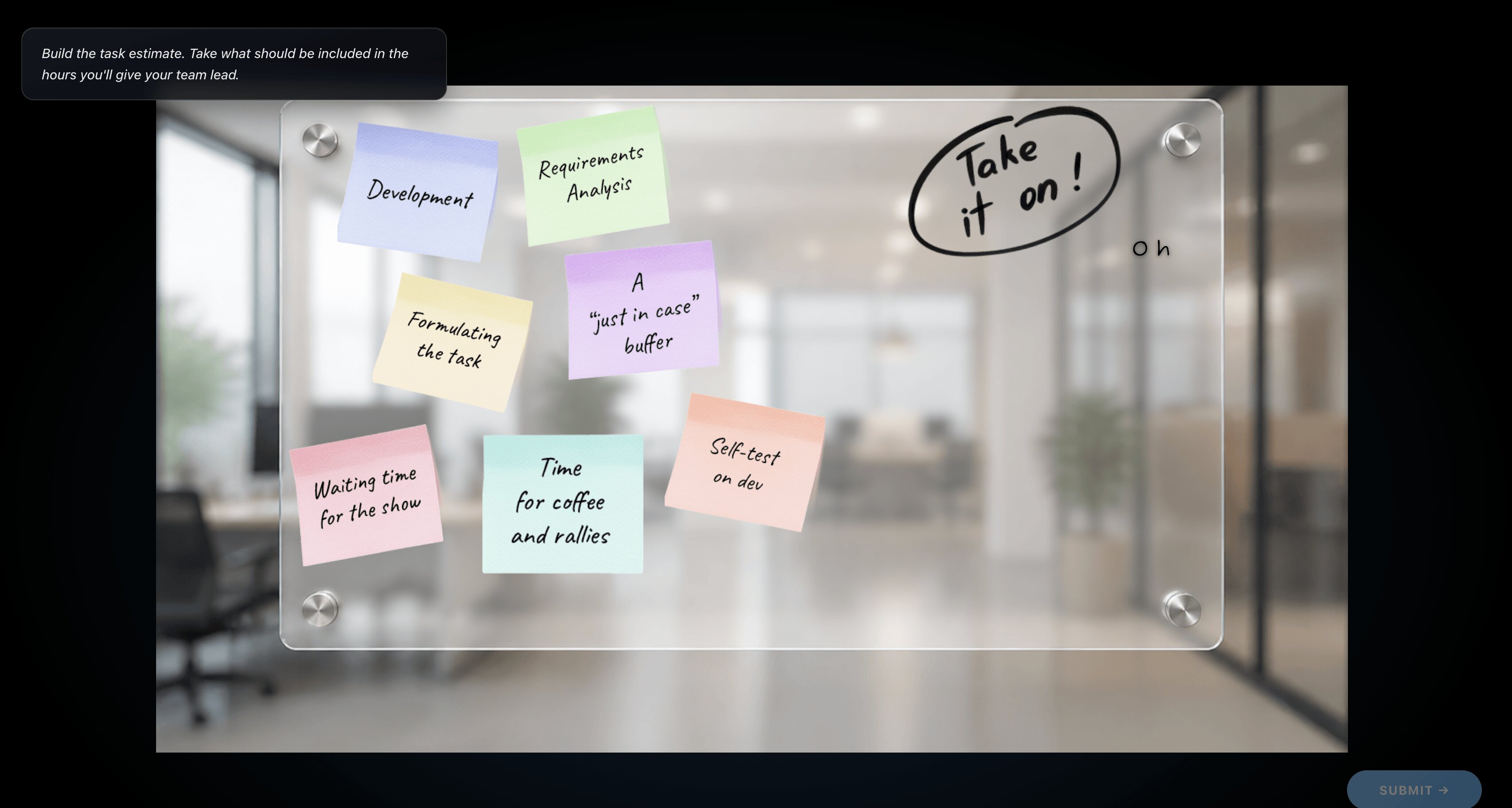 Task estimate board in the simulation: sticky notes to pick what goes into the estimate